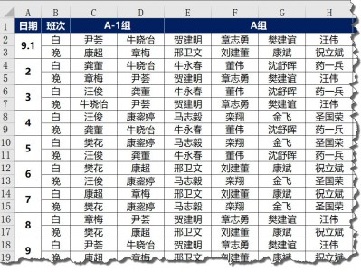 超实用的数据整理技巧！表姐表示这真的太神奇了
